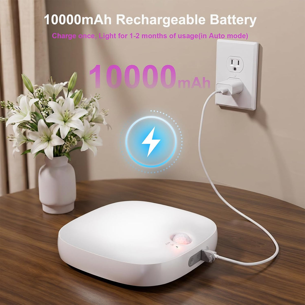 NARUNDREN 2 Pack IP65 Motion Sensor Shower Ceiling Light 10000mAh 18 Colors