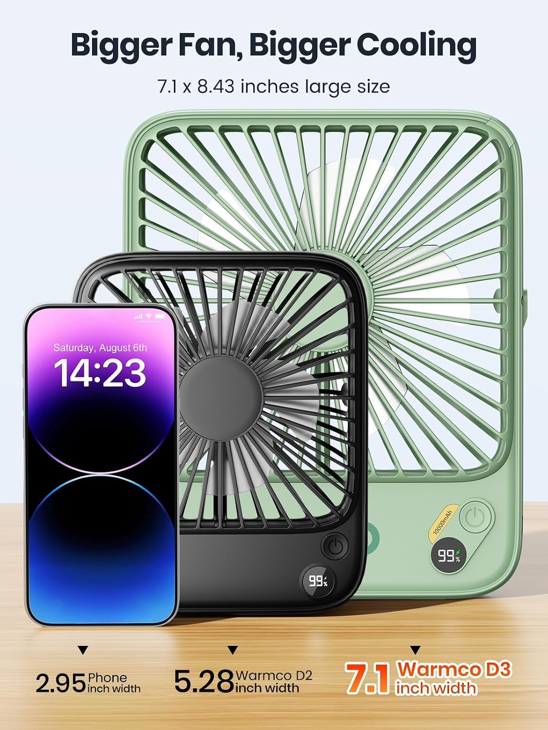 Warmco D3 Portable Travel Fan 10000mAh, Ultra-Slim, 24H Runtime | Quiet 7-Inch Rechargeable Desk Fan, Digital Display For Camping, Office, Bedroom & Cruise