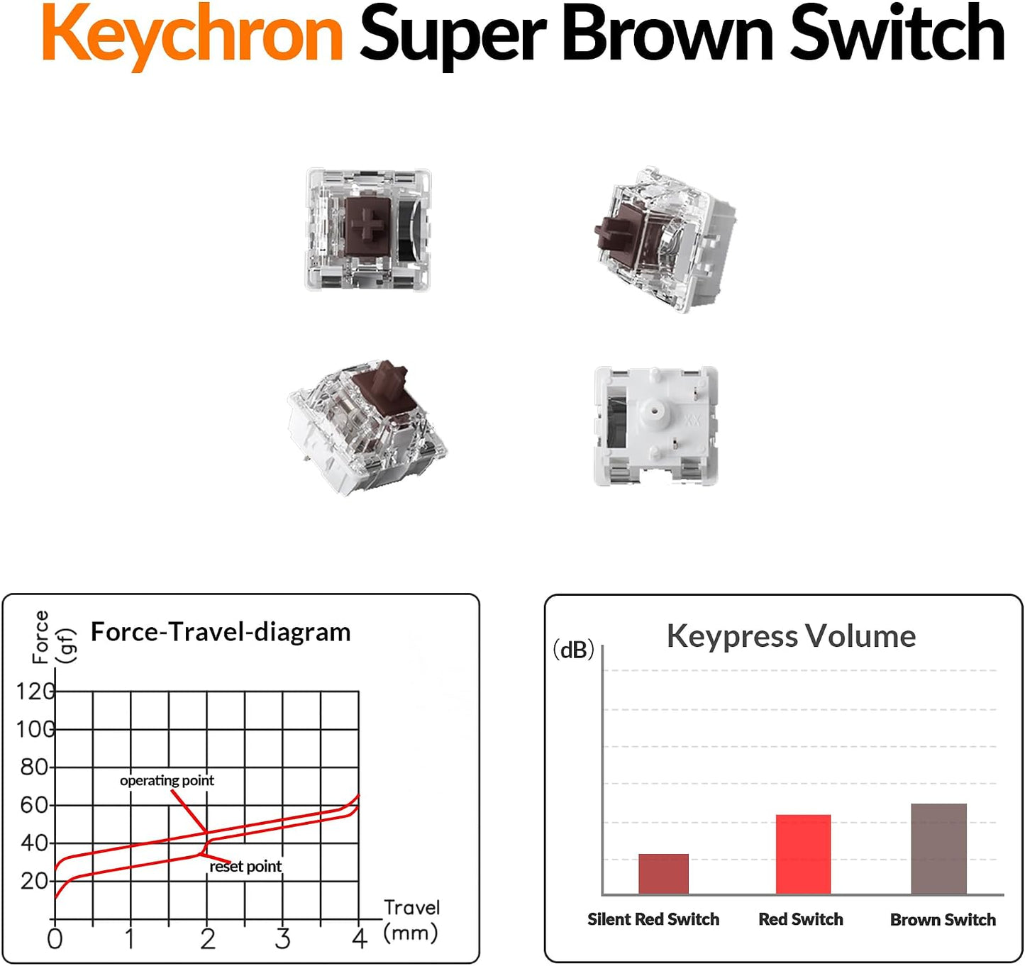 Keychron K10 Full Size 104 Keys Bluetooth Wireless Mechanical Gaming Keyboard for Mac Windows with Keychron Super Brown Switch, Multitasking/White LED Backlight/USB C Wired Computer Keyboard