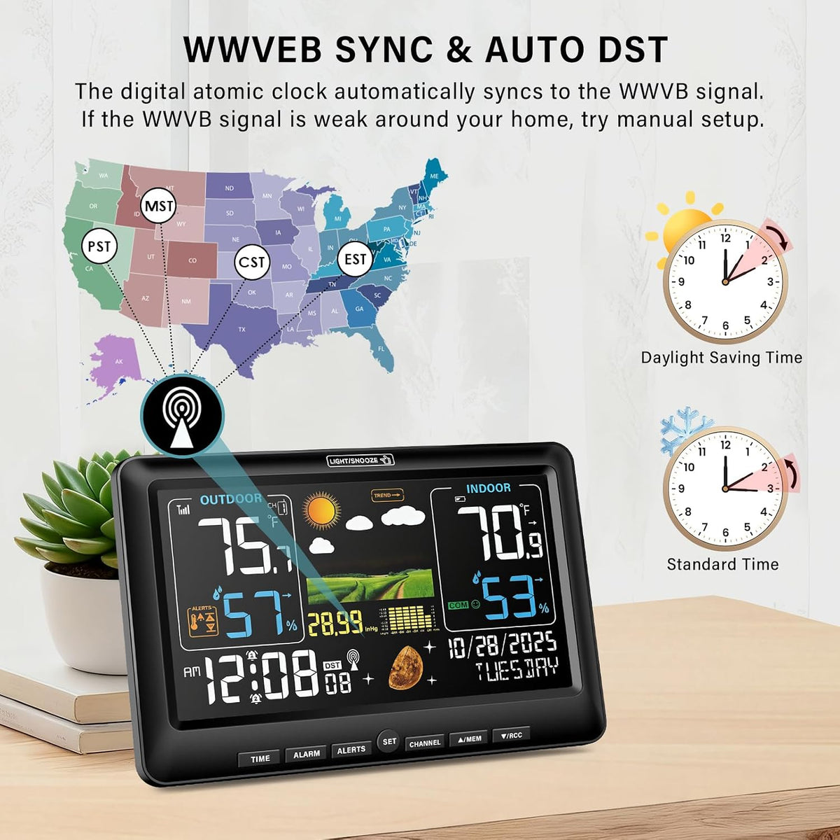 BluSon Weather Station Wireless Indoor Outdoor Thermometer with 2 Sensors