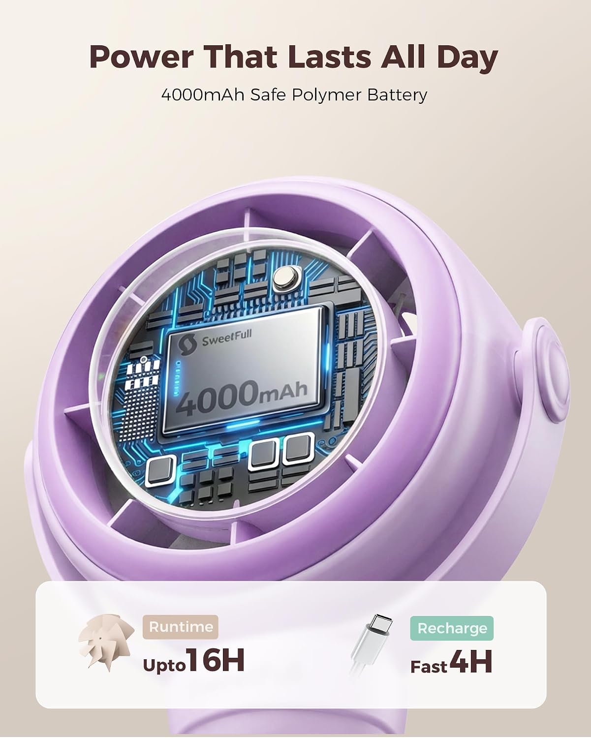SWEETFULL Baby Stroller Fan, Safe Portable Fan, 15H Use, Nightlight- Purple | Pinch-Proof Design; 4000mAh Rechargeable; Stable Mini Clip On Fan; 360° Adjustable; 4-Speed Quiet; LED Display; Car Seat Crib