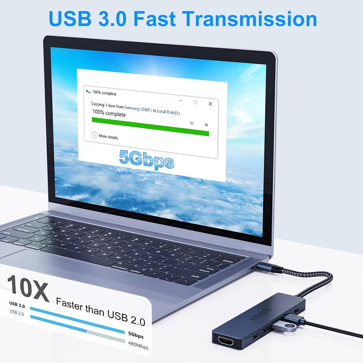 9IN1 USB C Hub for MacBook Pro/Air (M1-M5), KIROSA 4K HDMI Multiport Adapter with 3.5mm Audio, 100W PD, 5Gbps USB 3.0, SD/TF Reader - Compatible with Dell XPS, ThinkPad & USB-C Laptops
