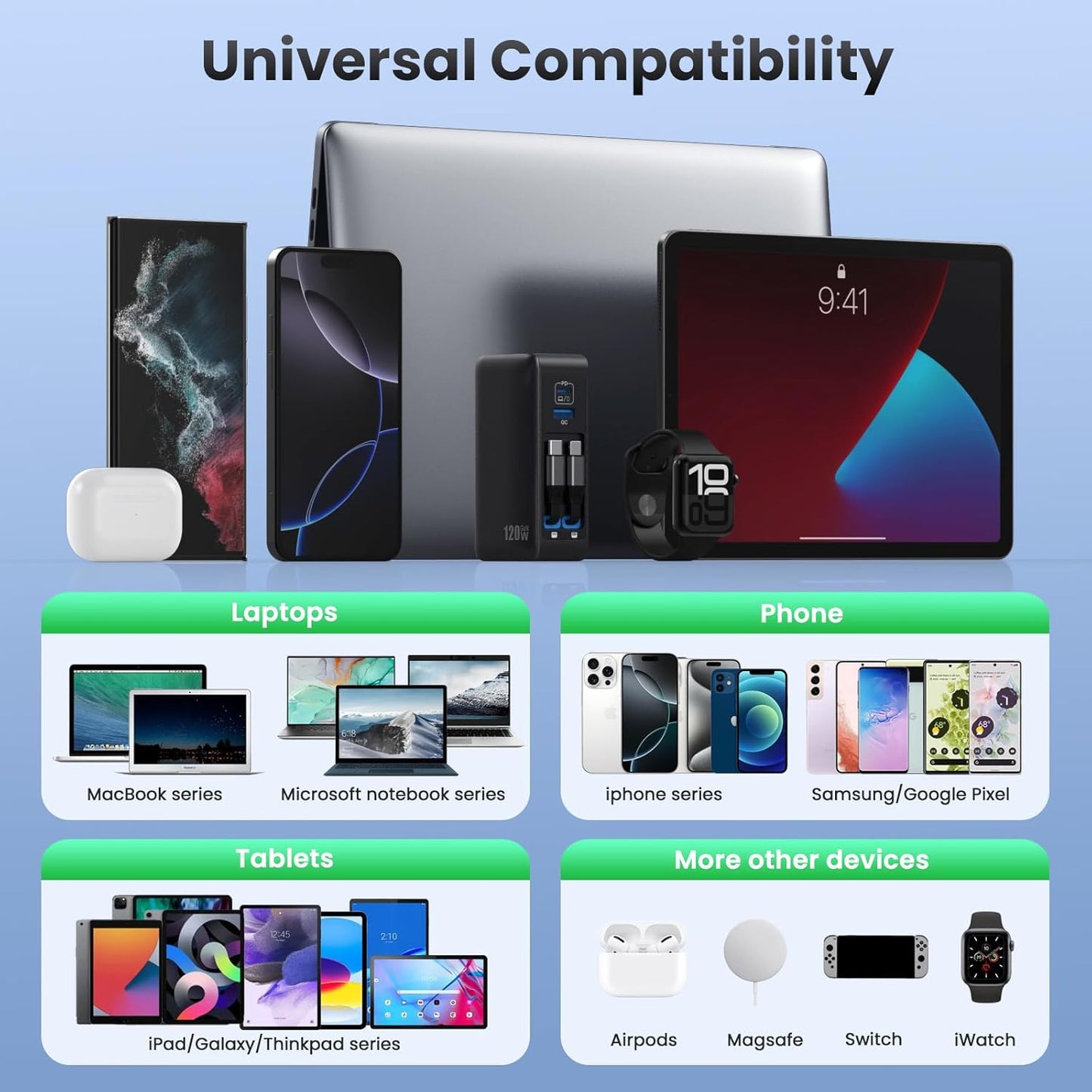 USB C Charger Block 120W with Built-in 2 Retractable Cables,4-in-1 GaN IV Charger Fast Charging Foldable Plug Wall Charger,PD 65W Laptop Charger for MacBook,iPad,iPhone 17/16/15/14,Galaxy,Android etc
