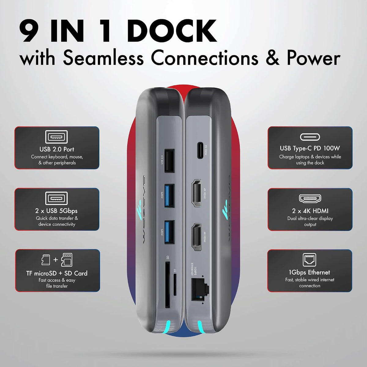 Type C 9 in 1 Wozoyo Docking Station with 2XUSB 5Gbps, 2X4K HDMI, Gigabit Ethernet, SD & TF Card Reader, PD 100W, USB 2.0, USB-C Hub, Compatible with Thunderbolt 4, macOS, Windows, Android & iOS