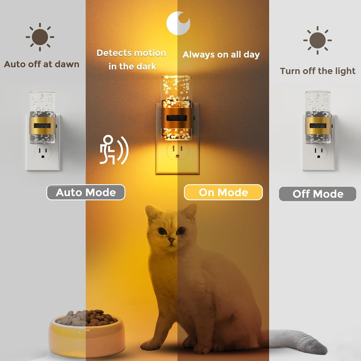 L LOHAS LED Motion Sensor Night Light, 2 Pack Bubble Night Light