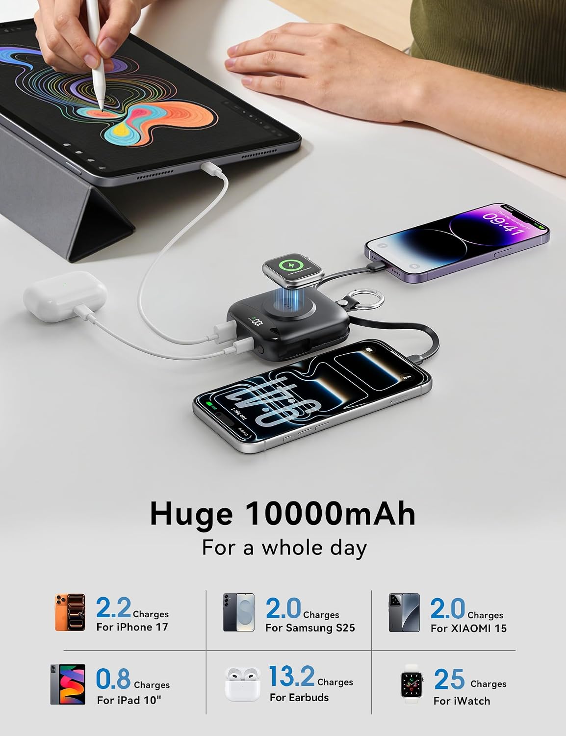 Portable Charger 10000mAh 22.5W Power Bank Built-in 2 Cables Keychain | Charge 5 Devices, TSA approved, Travel Fast Charging Battery Pack for iPhone Samsung Google Android & iWatch Charger, Black