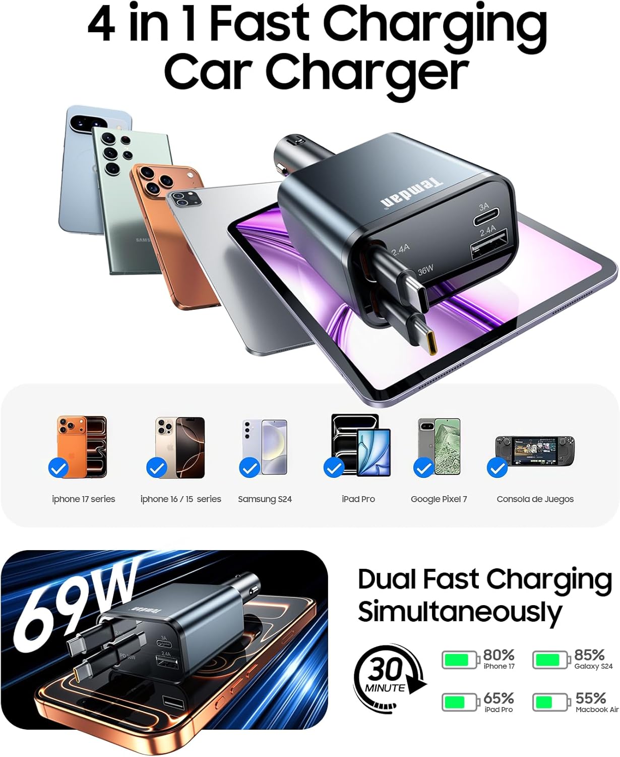 Retractable Car Charger,75W Fast Charger USB C Car Truck Accessories | Cigarette Lighter Adapter, Car Accessories, Birthday Gifts for Men Women Dad Mom Husband, for iPhone 15/16/17 Pro/17 Pro Max