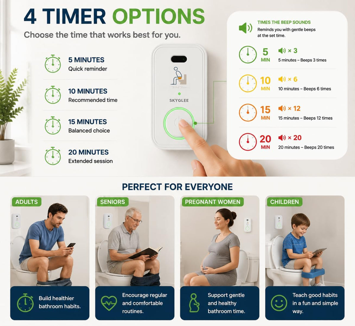 Automatic Toilet Timer with Motion Sensor, 5/10/15/20 min Reminder Alarm