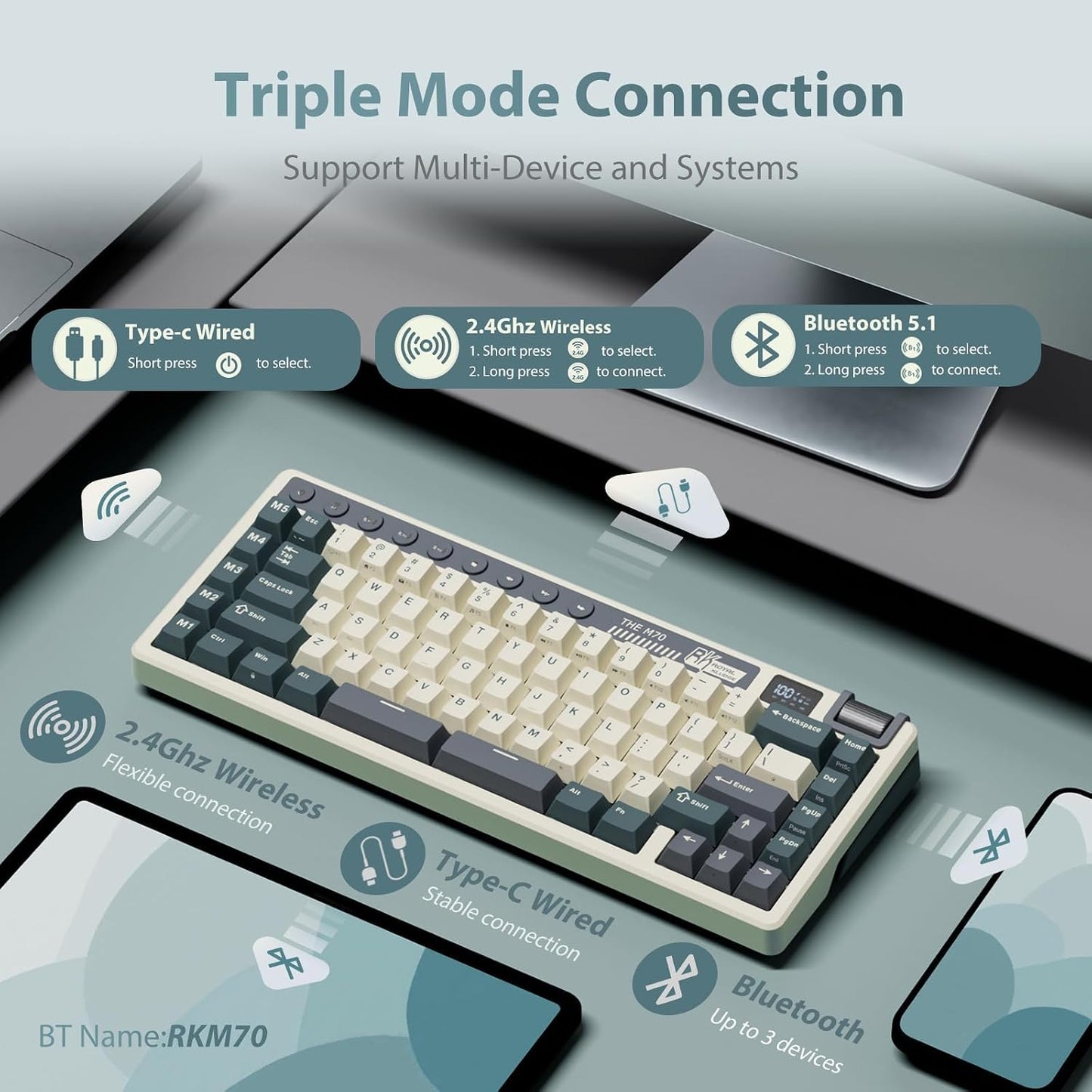 RK ROYAL KLUDGE M70 Wireless Mechanical Keyboard with Macro Keys 2.4GHz/Bluetooth/Wired 75% Gaming Keyboard with 6000mAh Battery Gasket-Mount Display & Knob RGB Hot-Swappable Soft Tactile Beige Switch