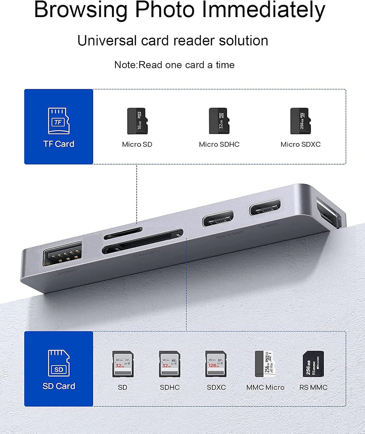 iPad Pro USB C Hub Adapter for iPad Pro 2024 M4 M2 M1,7-in-1 Hub with 4K@60Hz HDMI,3.5mm Jack,USB3.0,PD 60W,SD/TF Card Slot,iPad Air 4/5,iPad mini 6,iPad pro 13 12.9 Accessories.