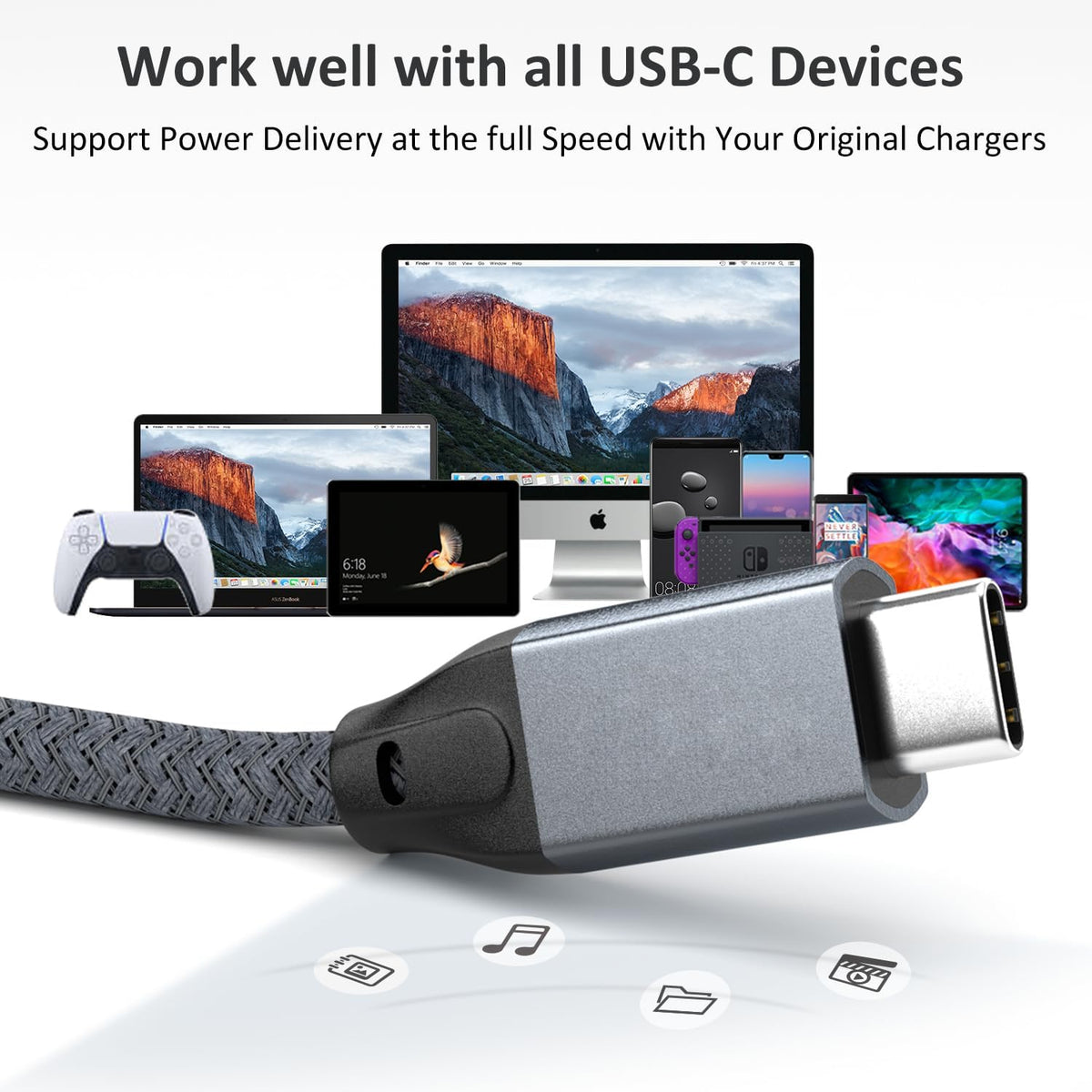 USB C to USB C Cable 100W 1.5FT 2Pack, USB C 3.2 Gen 2X2 20Gbps Data Cable