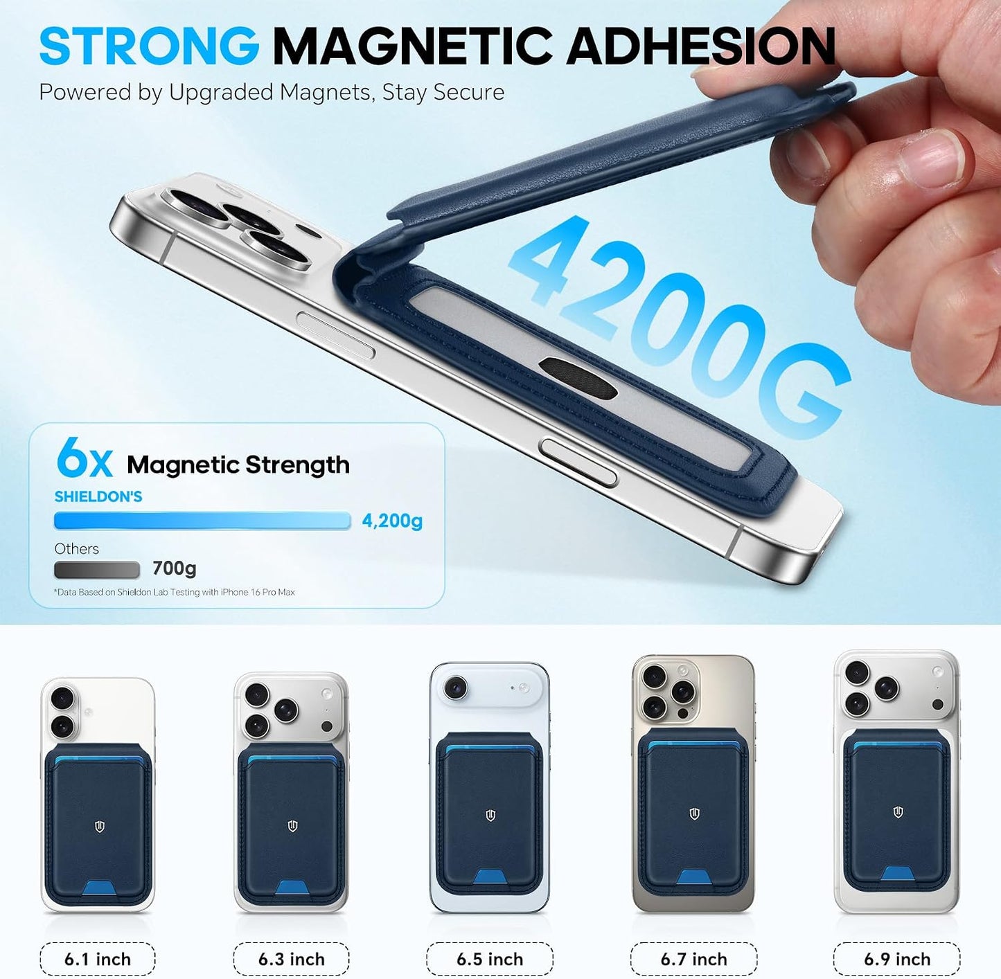 SHIELDON Genuine Leather Magnetic Wallet Stand for MagSafe, Navy Blue | Strong Magnetic, 6 Card Holders, Kickstand, Rfid Blocking, Quick-access, ID Window, for iPhone 17/16/15/14/13/12 Series
