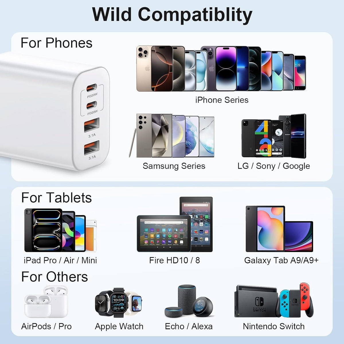 USB C Charger for iPhone 18 17 16 Charger with 10FT Cable Multiport Power
