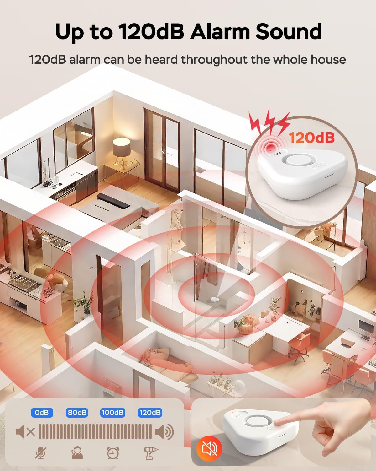Water Detector Sensor,Water Leak Detectors for Home with App Alerts,Water Alarm with 120db Adjustable Alarm,500ft Transmission for Basement, Bathroom, Laundry, No Hub Required (Support 2.4G)