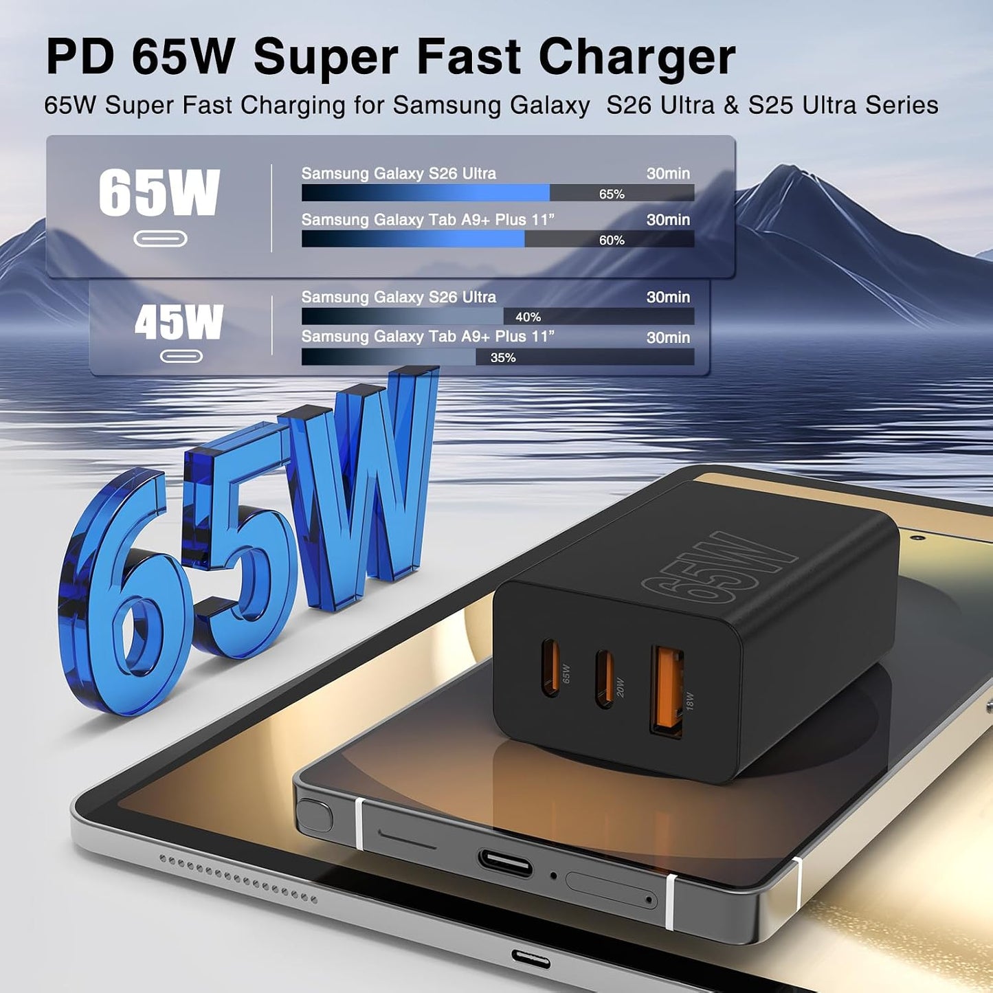 65W Super Fast Charger Type C for Samsung,3 Port 100W PD Quick Charging 3.0 USB C Block & 3/6/10/10FT Braided Type C Cord for Samsung Galaxy S26 Ultra/S26/S25 Ultra/iPhone 17 Pro/MacBook Pro/Air