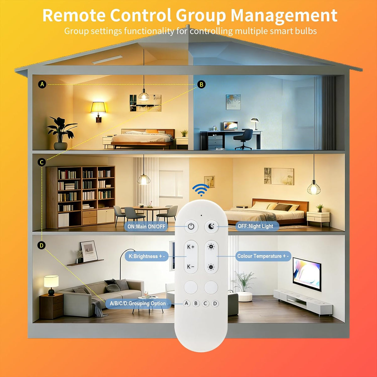 I-SHUNFA Smart E26 LED Bulbs with App Control, Dimmable Bluetooth Bulb, AC 120V, Tunable White 2700K-6500K, 1%-100% Brightness, 7W 700LM, Music Sync, Timer Function (2 Pack Bulbs Only)