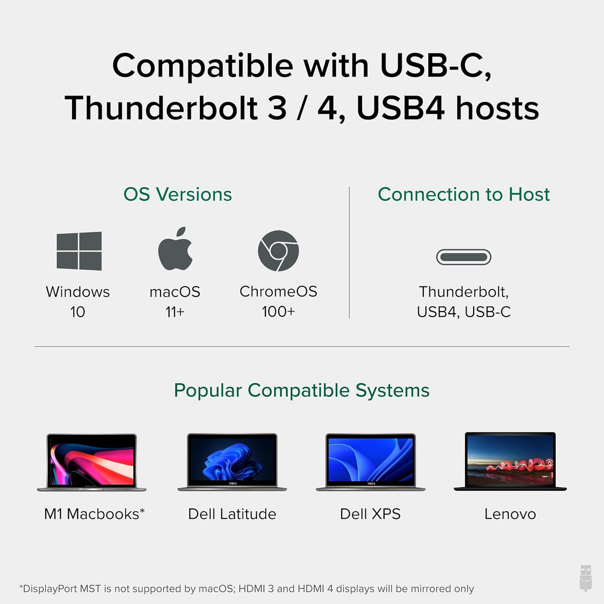 Plugable 14-in-1 USB C Docking Station | 4X HDMI Quad Dock, 100W Charging