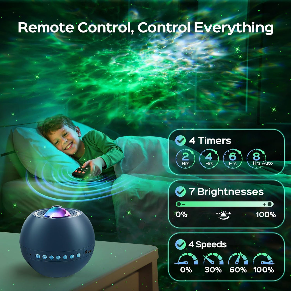 Galaxy Projector for Bedroom Star Projector for Bedroom,15-Color 15 White Noise Sound Machine for Sleep Galaxy Light Projector for Bedroom,Bluetooth Ceiling Star Lights for Bedroom,Teen Girl Gifts Boy