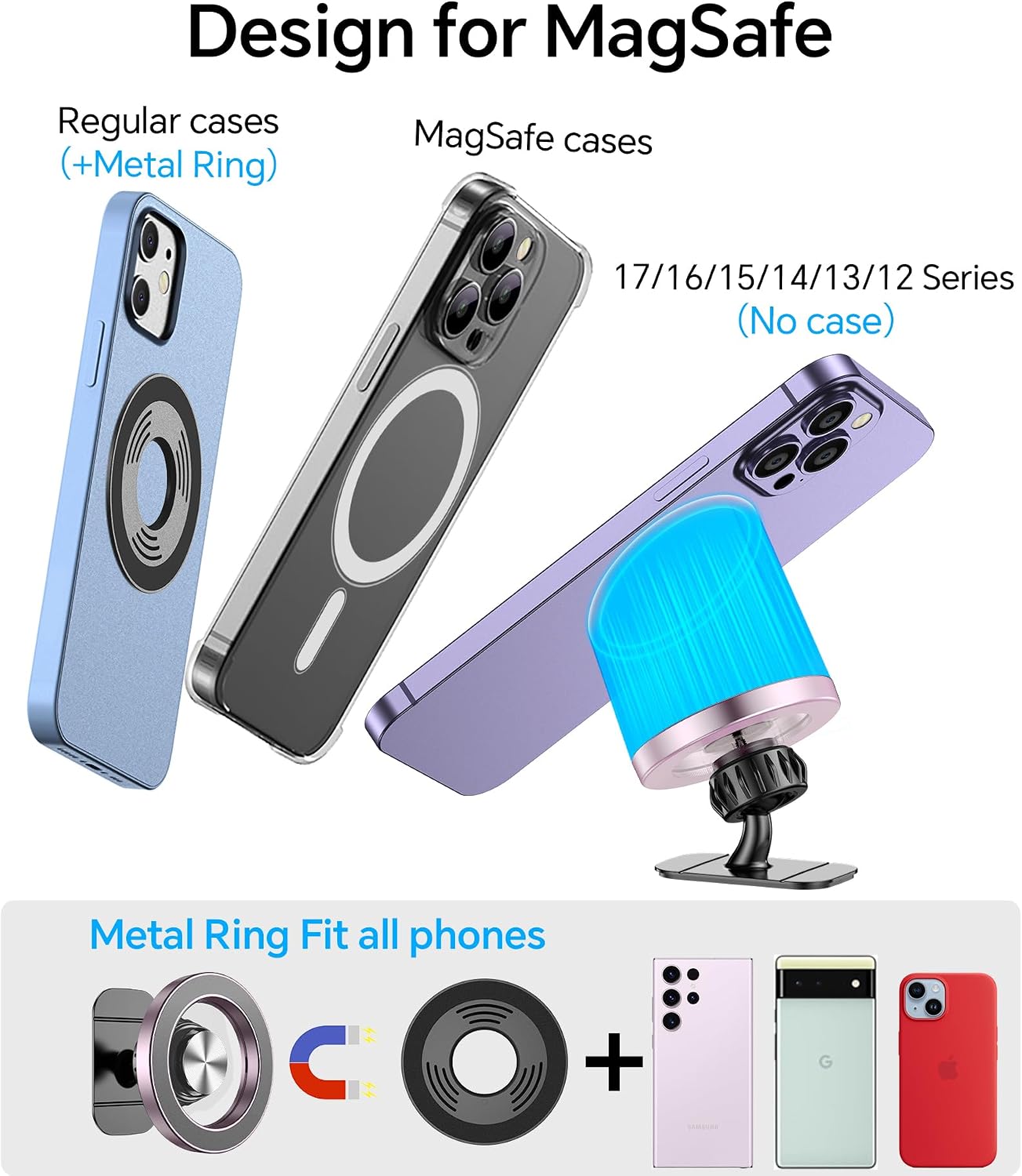 for Magsafe Car Mount【20 Strong Magnets】Magnetic Phone Holder for Car Phone Holder Mount Dash Mounted Holders Cell Phone Holders for Your Car Accessories for Women Men for iPhone 17 16 15 14