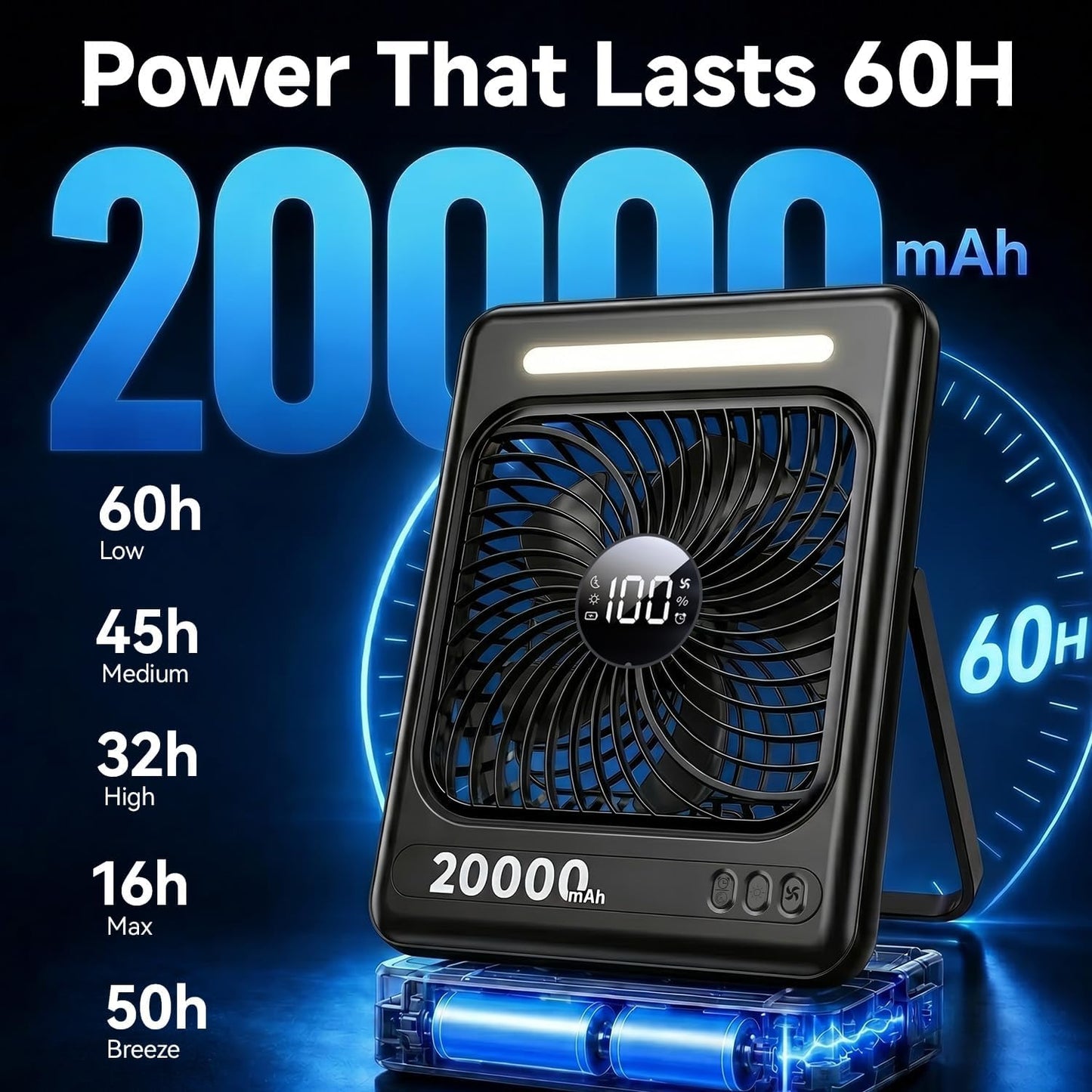 20000mAh Battery Powered Fan, Max 60H Runtime, Ultra-Slim Travel Fan, 5 Speeds Portable Rechargeable Fan with LED Lantern, 2/4/6/8 Timer Personal Camping Fan for Cruise Fishing Ship Tent Office Home