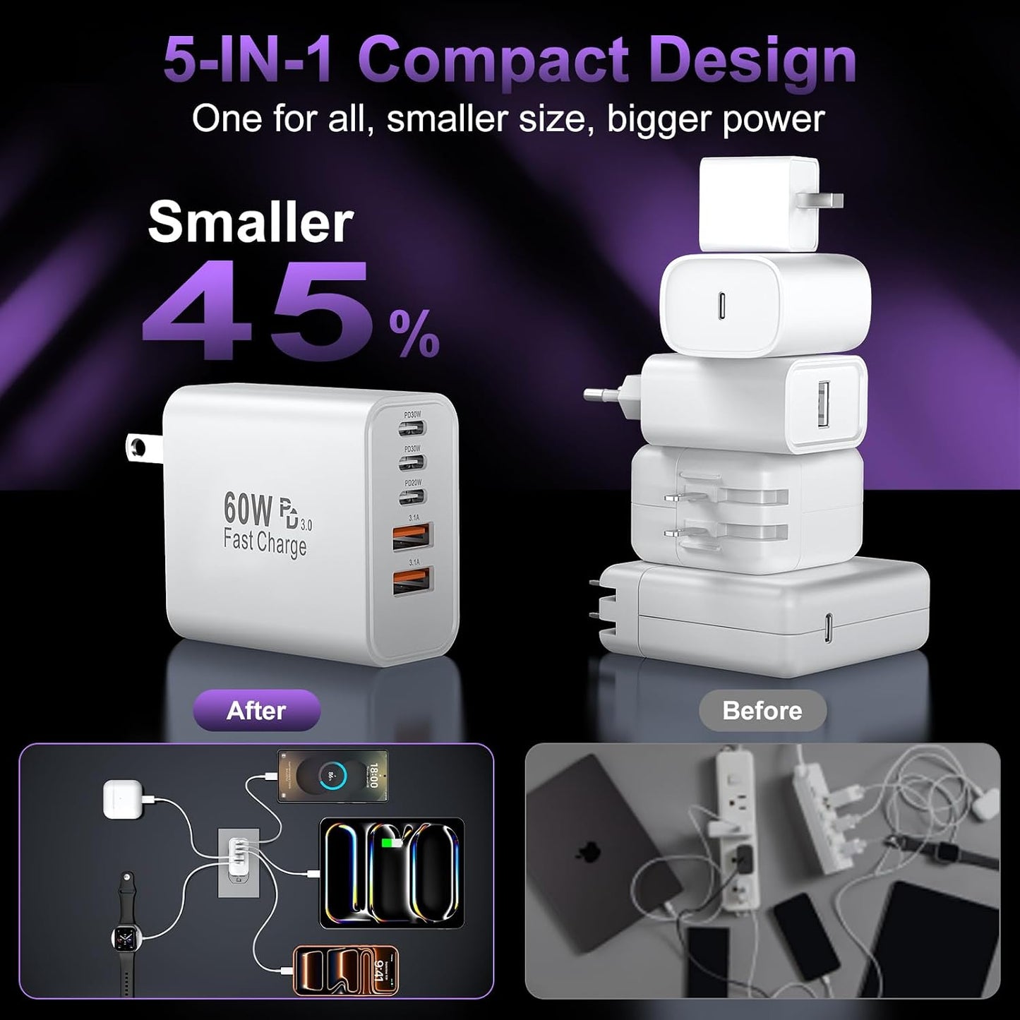 USB C Fast Charger Block, 60W USBC Wall Charger Plug, 2Pack 5-Port Type C Phone Charging Cubes Power Adapter Multiport Brick for iPhone 17/16/15/14/13/12/11/Pro Max/Plus/Air, iPad mini/Pro,Galaxy S25