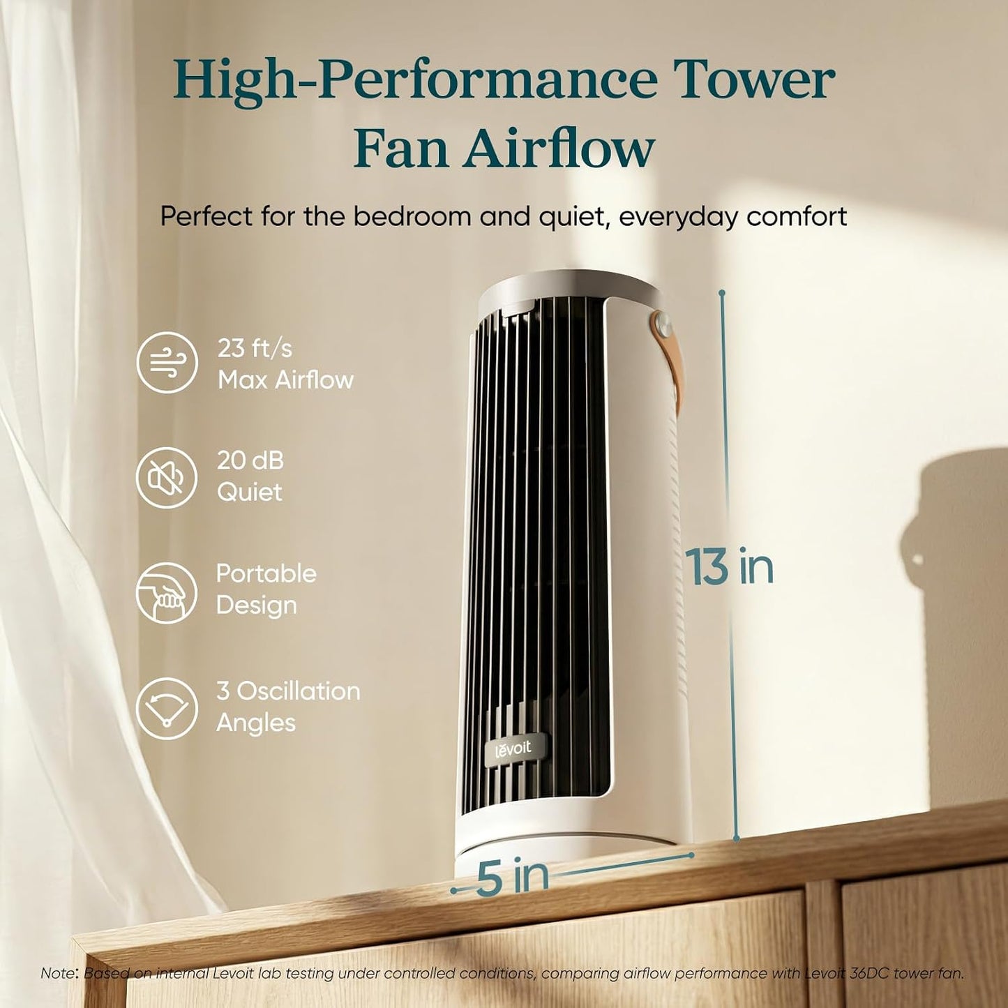 Levoit Tower Fan for Bedroom, 20dB Quiet Desk Fan, Portable Fan with 23ft/s | 3 Angles 4 Speeds Mini Oscillating Fan, DC Motor, Bladeless, Easy to Carry, Remoter, 12H Timer, for Home, Room, Office, White