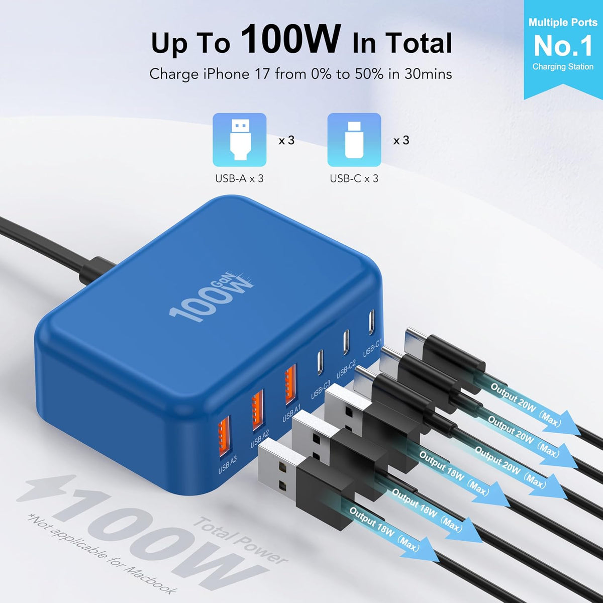 USB Fast Charger Block 50% Smaller 100W Max 6-Port GaN USB Charging Station