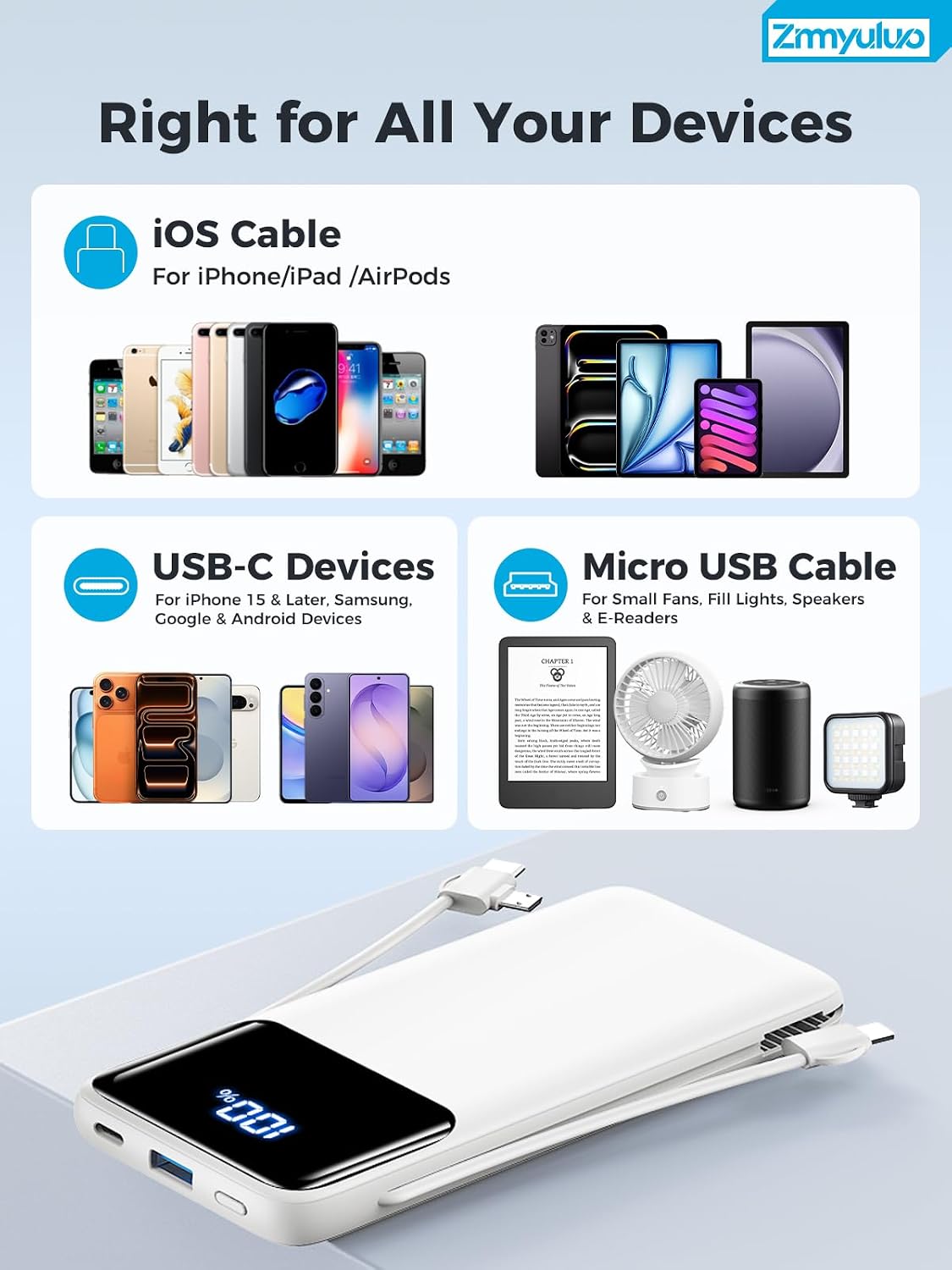 Portable Charger 10000mAh Power Bank with Built-in Cables and Wall Plug | Slim Fast Charging USB-C Battery Pack, LED Display Travel Essential Portable Phone Charger for Cell Phones(Cream)