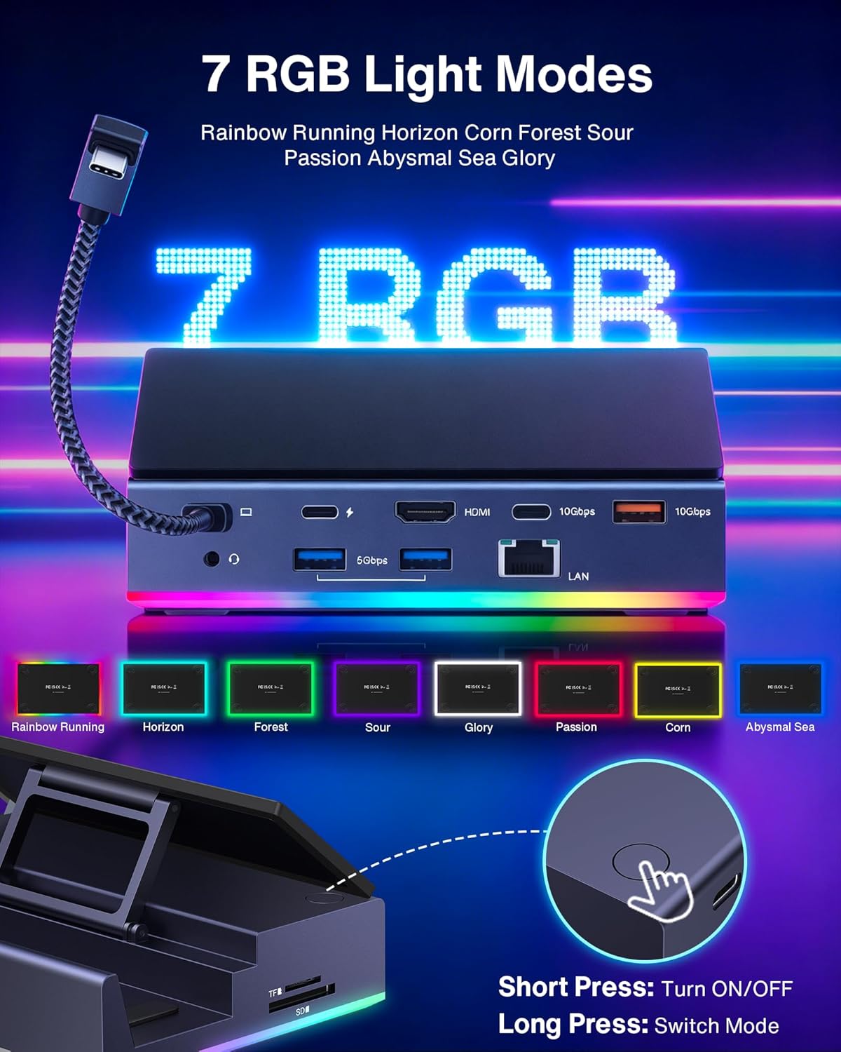 iVANKY 14-in-1 RGB Docking Station for ROG Xbox Ally X(2025), 4K@120Hz | Compatible with Steam Deck OLED/Lenovo Legion GoS,10Gbps USB3.2, SD/TF Slots, 1Gbps Ethernet,100W Charge, Foldable