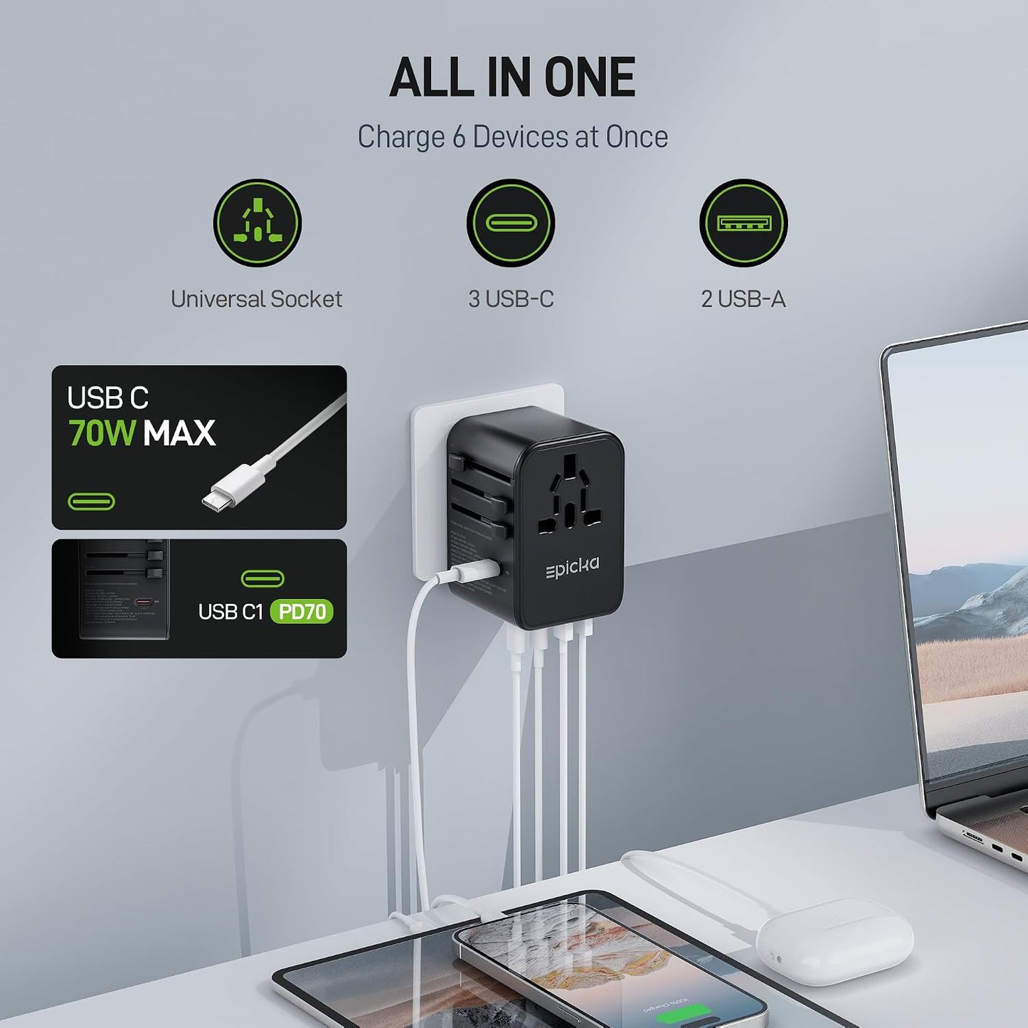 Epicka 70W GaN PD Universal Travel Adapter, 3USB-C/2USB-A | International Power Adapter for EU/US/UK/AU, PD Fast Charging for Multi-Device Travel, TA-105 Pro, Black