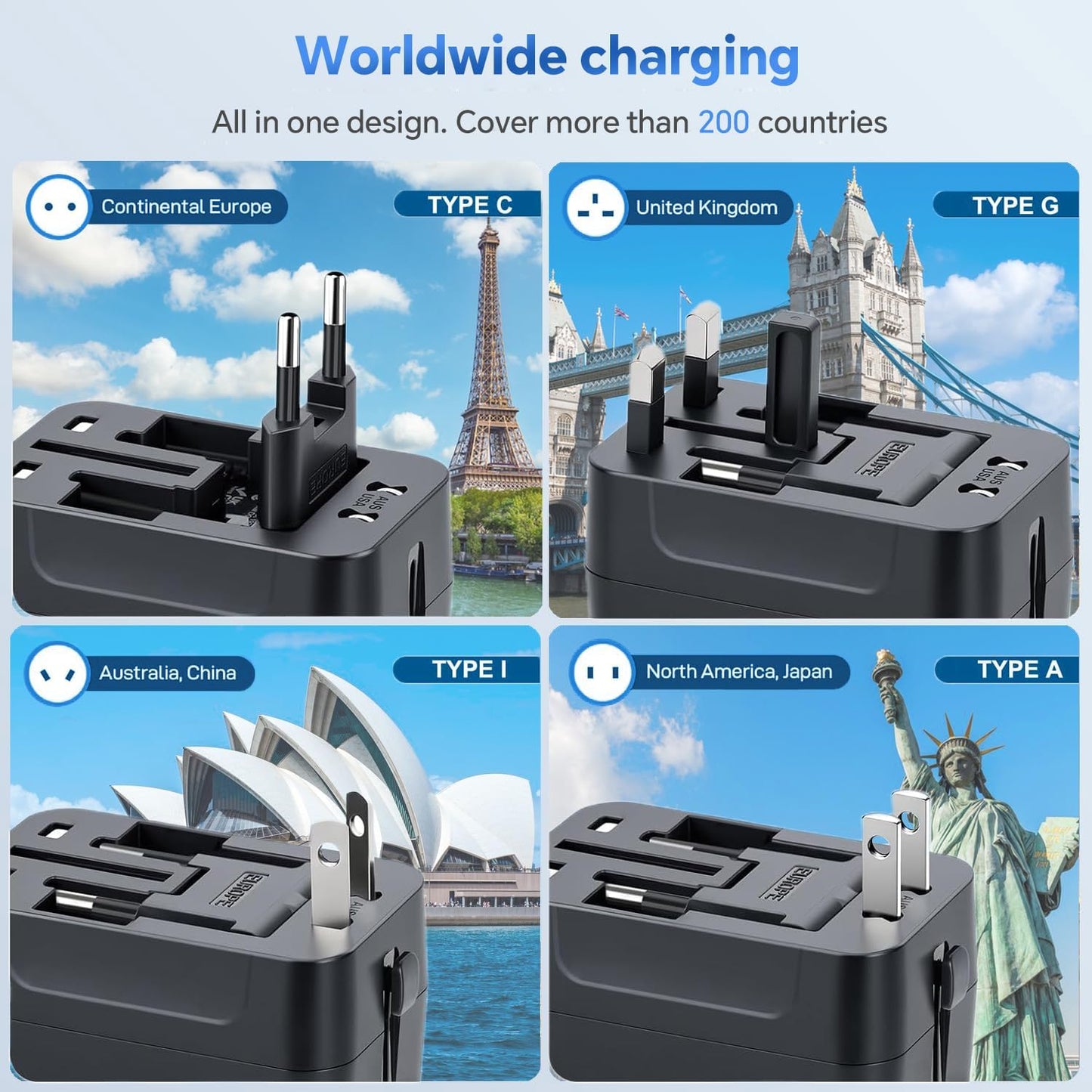 Travel Adapter, Worldwide All in One Universal Power Plug Adapter, Black | USB-C & USB-A Quick Charge, PD 3.0 Type C GaN Fast Charging, International AC Wall Charger Converter, for Europe USA UK AUS