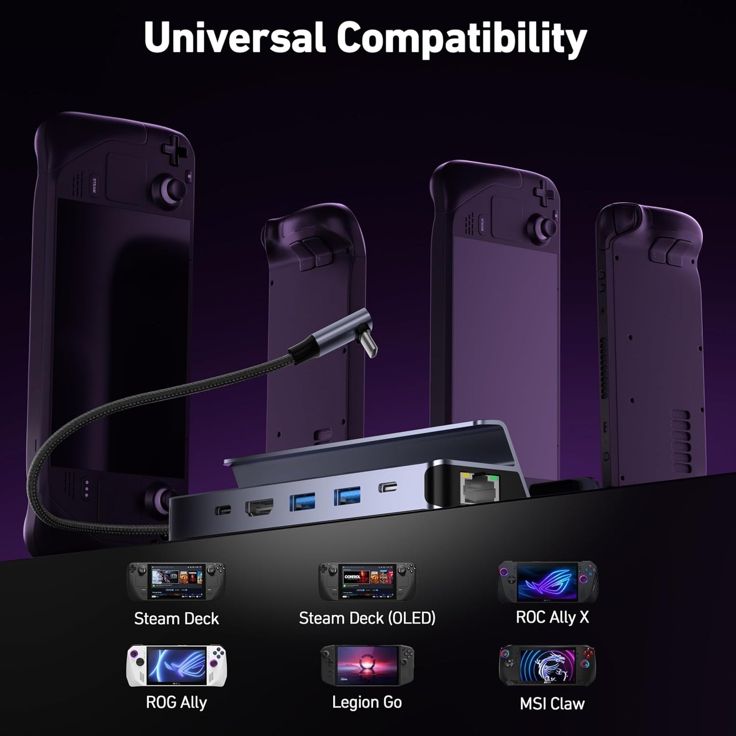 BENFEI Steam Deck Dock, Docking Station for Steam Deck (OLED)/ROG Ally/Legion Go, 6-in-1 USB C Hub with HDMI 4K@60Hz, 1Gbps Ethernet, 1xUSB C 2X USB 3.0 Port, PD 100W Charging