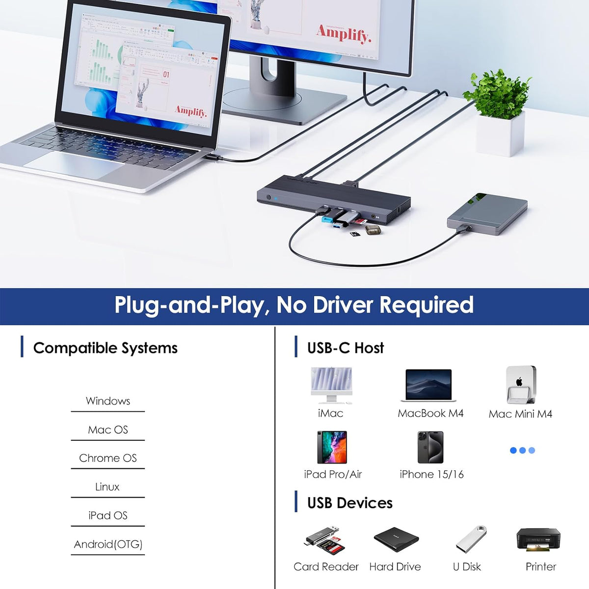 WAVLINK USB C Docking Station Dual Monitor Triple Display for Laptop