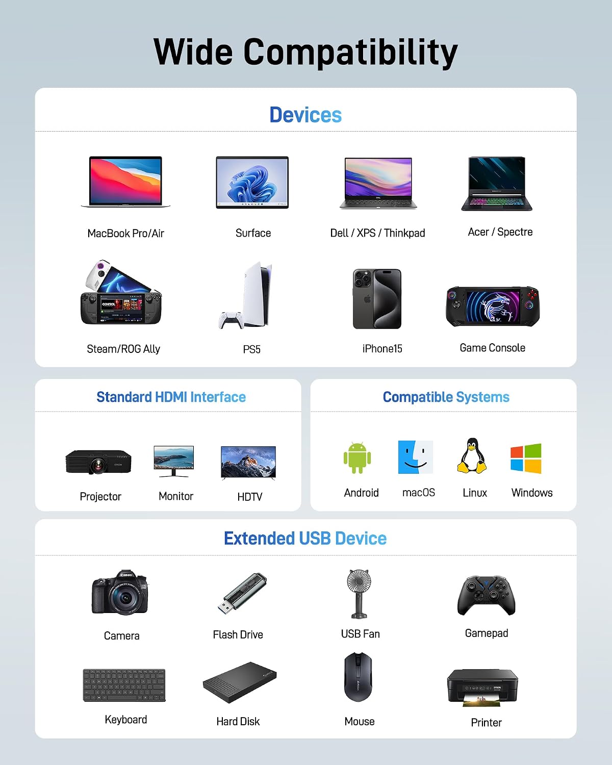 Acer USB C Hub with 4K HDMI, 9-in-1 Laptop Docking Station with 1080P VGA
