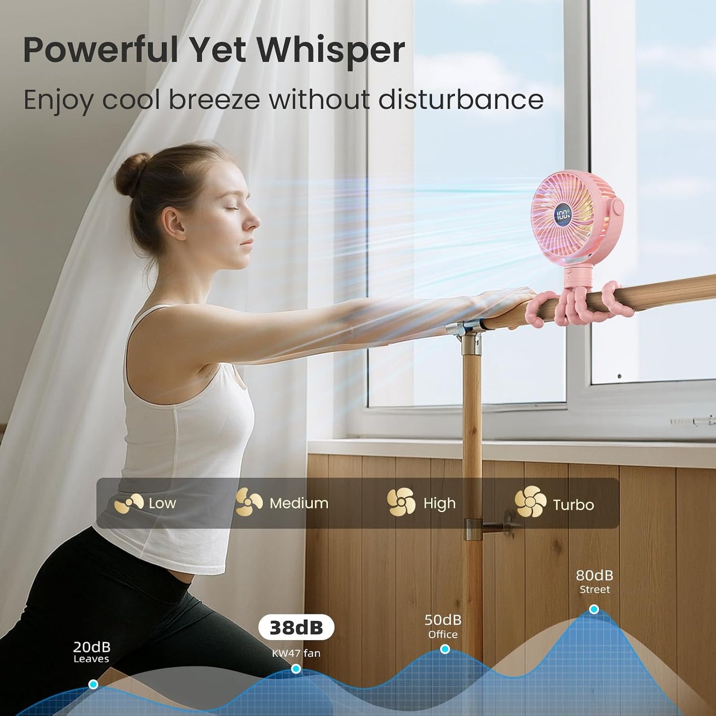 Coohea Portable Stroller Fan, 25H Long-lasting, 4 Speed, Night Light, Pink | 4000mAh Rechargeable Battery Powered Fan, Head Detachable 360° Rotate Mini Fan, Easy to Wrap for Car Seat Crib Bike Treadmill