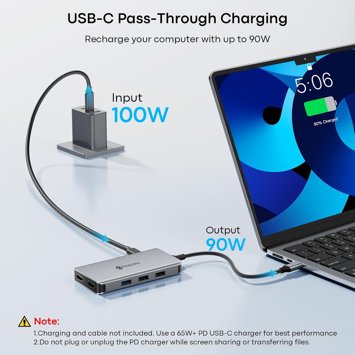 REBORN 10-in-1 USB C Docking Station Dual HDMI 4K, MST Hub Dual Monitor