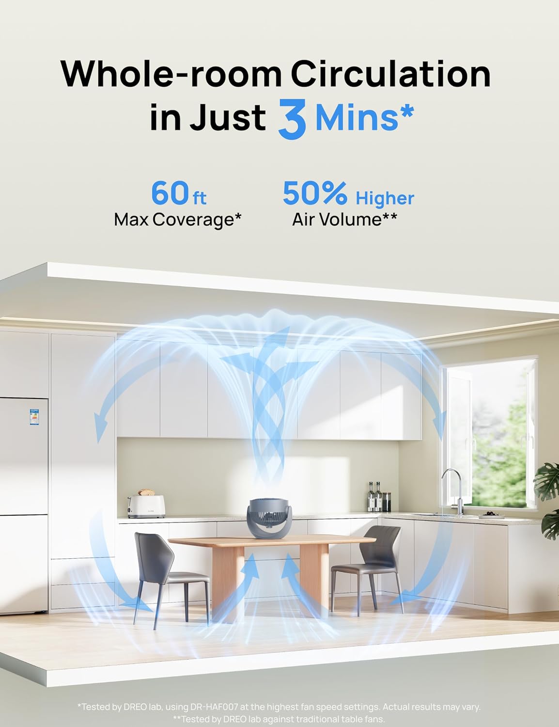DREO Fan for Bedroom, Table Air Circulator for Whole Room, 11 Inch, 60ft Strong Airflow, 120° adjustable tilt, 20db Low Noise, Quiet, 3 Speeds, Desk Fan for Home,Office, Kitchen