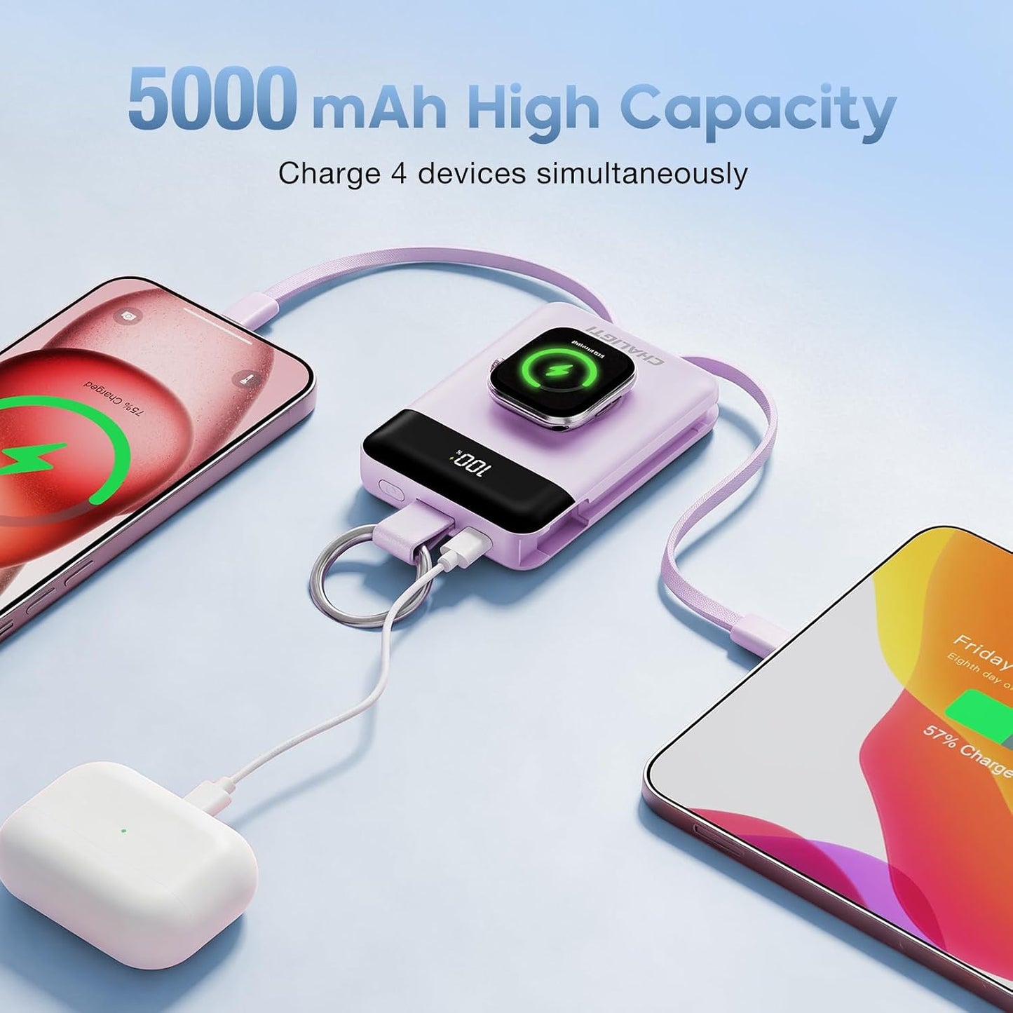 5000mAh Portable Charger with LED Display,20W Super Fast Charging | Power Bank with Built-in Cables,Travel Keychain Battery Pack for Apple Watch Series,iPhone Air/17/16/15/14/13/12,Purple