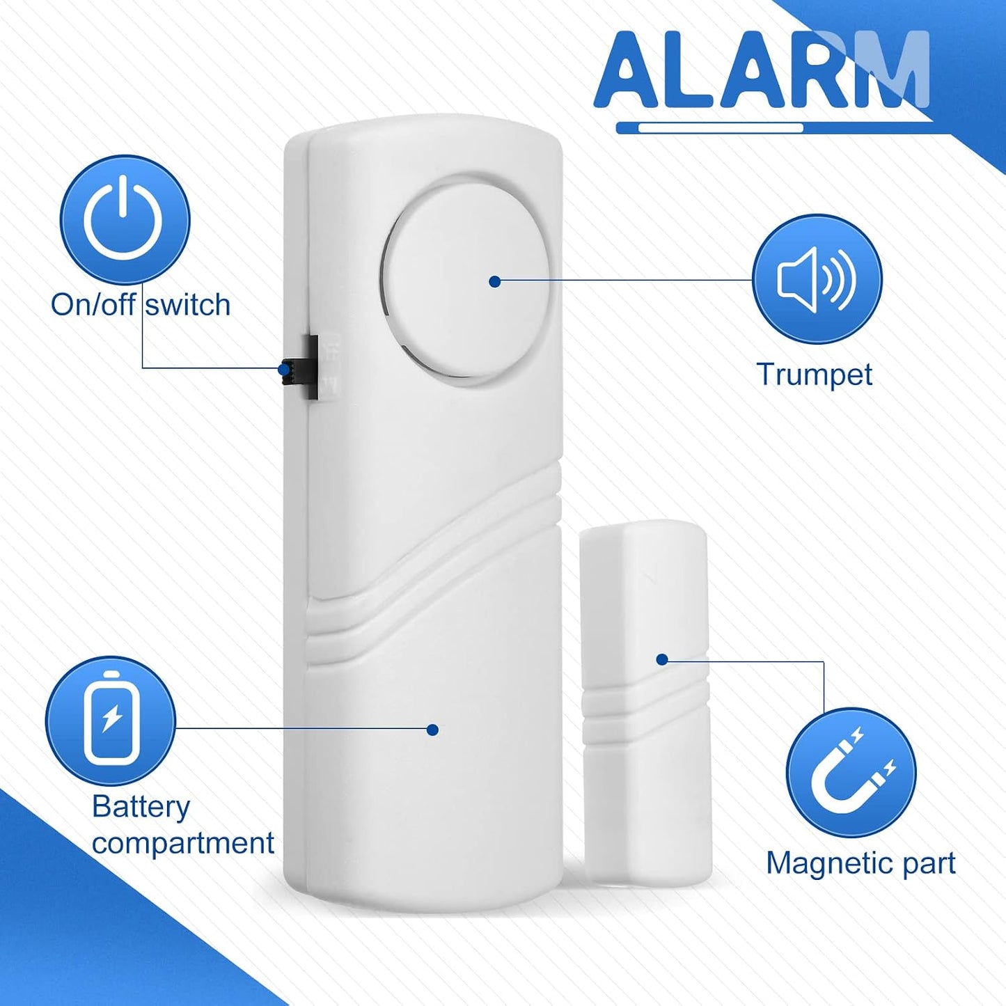 Xuhal 24 Pcs Door Window Alarm for Home Security Bulk Wireless Door Sensors Security Burglar Alarm Anti Theft for Safety, Home, Office, Garage, Apartment
