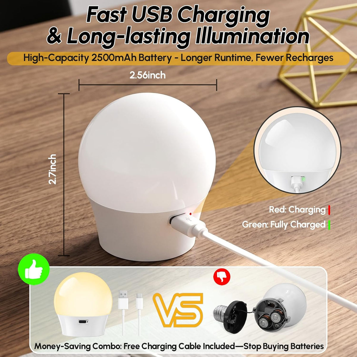 Yochoice E26 Rechargeable Light Bulbs with Remote, Battery Operated Bulbs