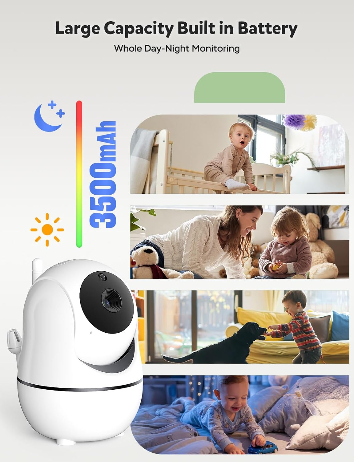 GoodBaby Baby Monitor with Camera, Video and Audio Monitoring System no wif Need