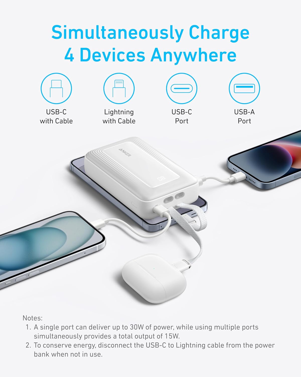 Anker Power Bank,20,000mAh 30W Portable Charger,USB-C and Lightning Cables