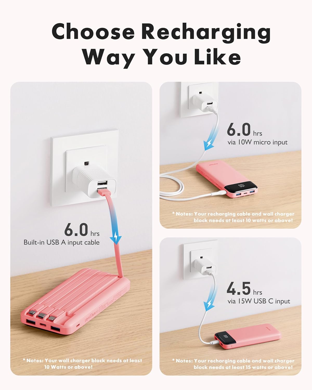 charmast Power Bank Portable Charger with Reinforced Built-in 4 Cables | 3A Fast Charging,10000mAh,6 Outputs 3 Inputs,Travel Essentials,TSA Compliant,LED Display,compatible with iPhone Samsung Moto