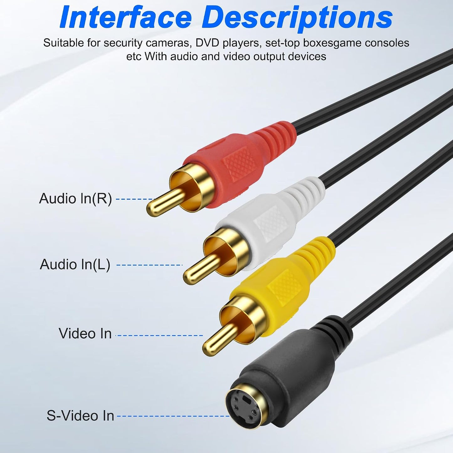 XMSJSIY USB 2.0 Audio Video Capture Card S Video RCA to USB Digital Grabber Recorder CVBS VHS VCR to Digital Converter for DVD Player,Laptop,PC,Tape Recording -1.2M/3.9FT (S-Video+3 RCA Male to USB)