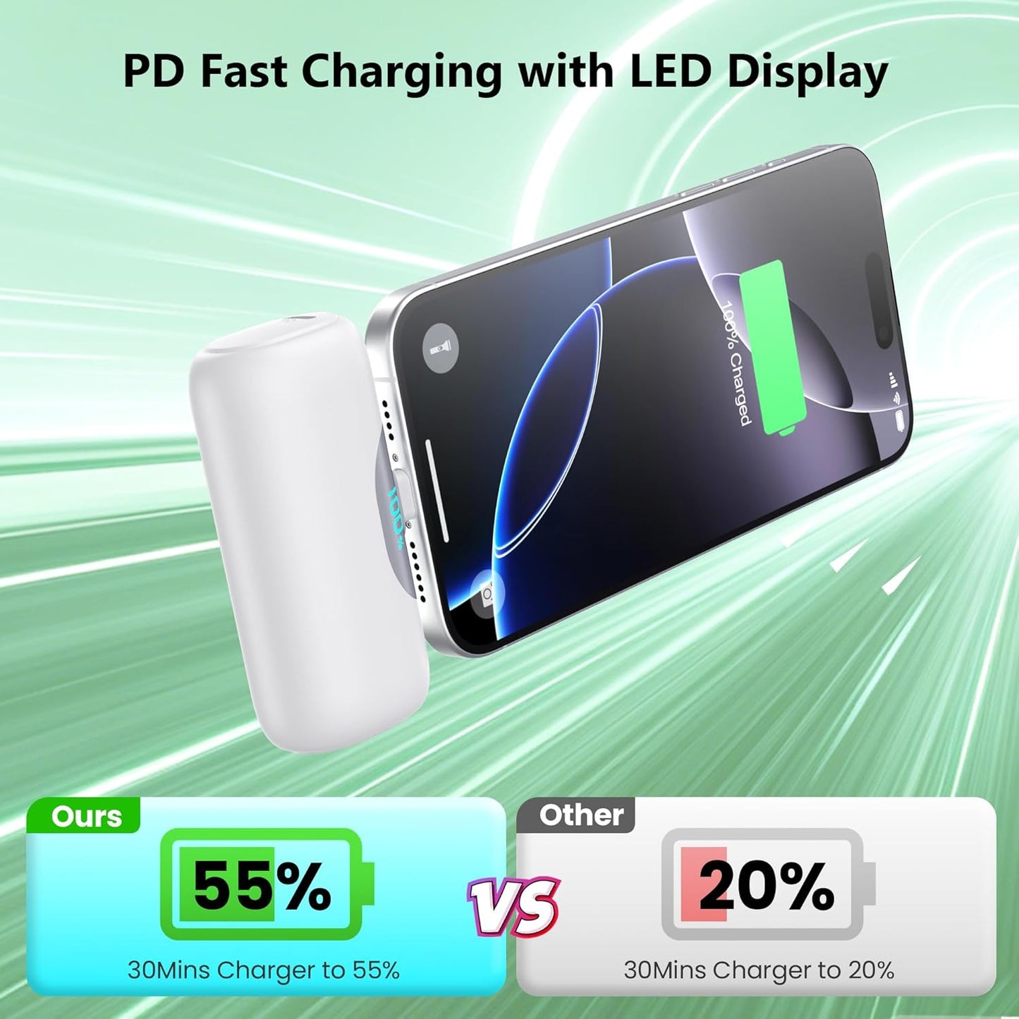 [2-Pack]5500mAh Portable Charger for iPhone 17/16, LCD Display USB C Mini Power Bank, PD Fast Charging Travel Lipstick Sized Battery Pack for iPhone 17/16/15 Pro Max, Samsung Galaxy S25/S24, Pixel etc