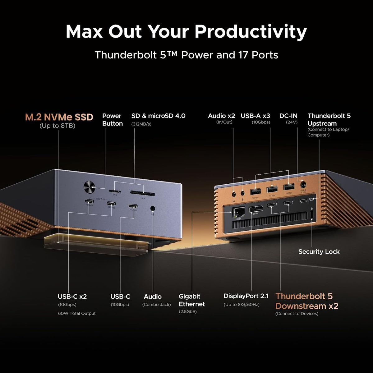 UGREEN Maxidok Thunderbolt 5 Docking Station, 8TB M.2 NVMe SSD Support