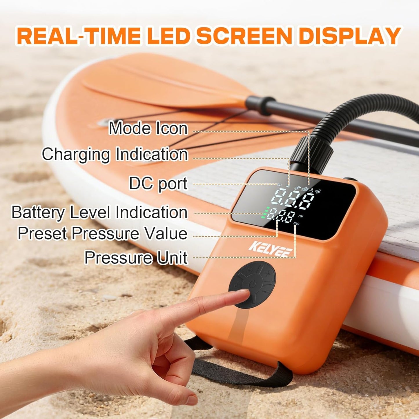 Cordless SUP Air Pump 20PSI Battery Powered, High Pressure Electric Paddle Board Pump with Auto Shut-Off, Fast Inflate/Deflate, USB-C & 12V DC for SUP, Kayak, Boat