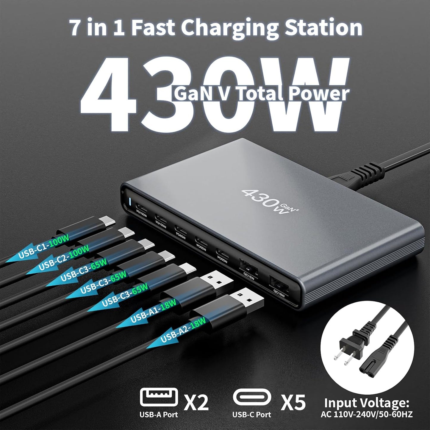 GaN5 430W USB C Charger Block Charging Station,Apple 7 Port Fast Charging Block with Dual 100W USBC Multiport Adapter TypeC & USBA Desktop Charger for iPhone17/16/15/14/13/Pro Max/MacBook Pro/Air/iPad
