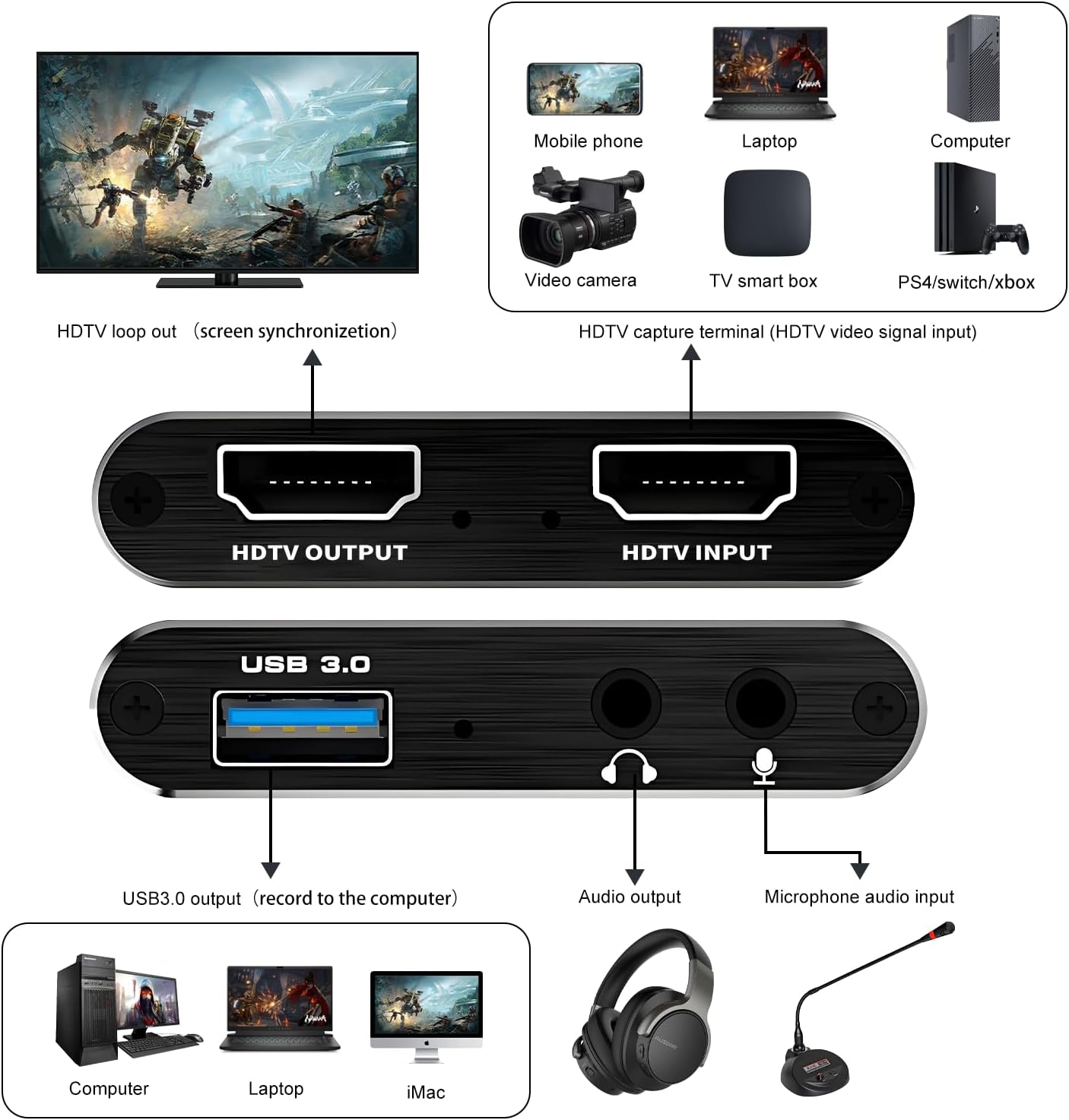 4K Capture Card Game Capture Card 1080P 60FPS for Streaming | Capturadora De Video For Game Recording Live Streaming Broadcasting Supports Microphone Input and 3.5MM Headphone Output