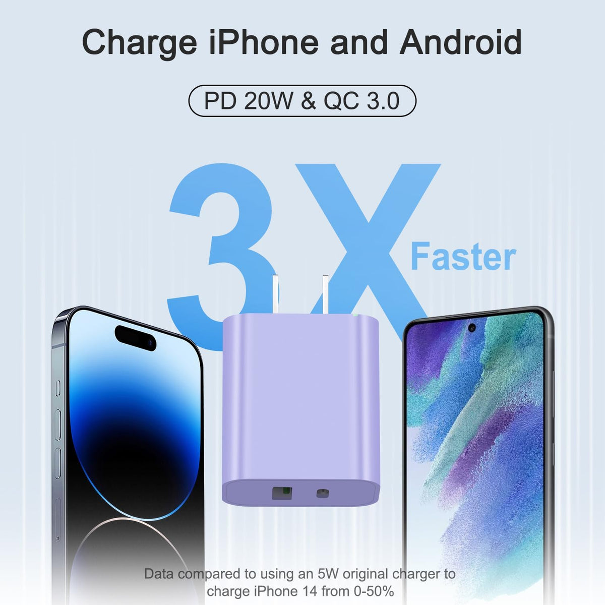 iPhone 17 16 15 Charger Fast Charging USB C Charger Block Type C Chargers Charging Block with 3 Pack 10FT Cable for iPhone 17/17 Plus/17 Pro Max/16/16 Plus/16 Pro Max/15 Pro Max/iPad Pro (Purple